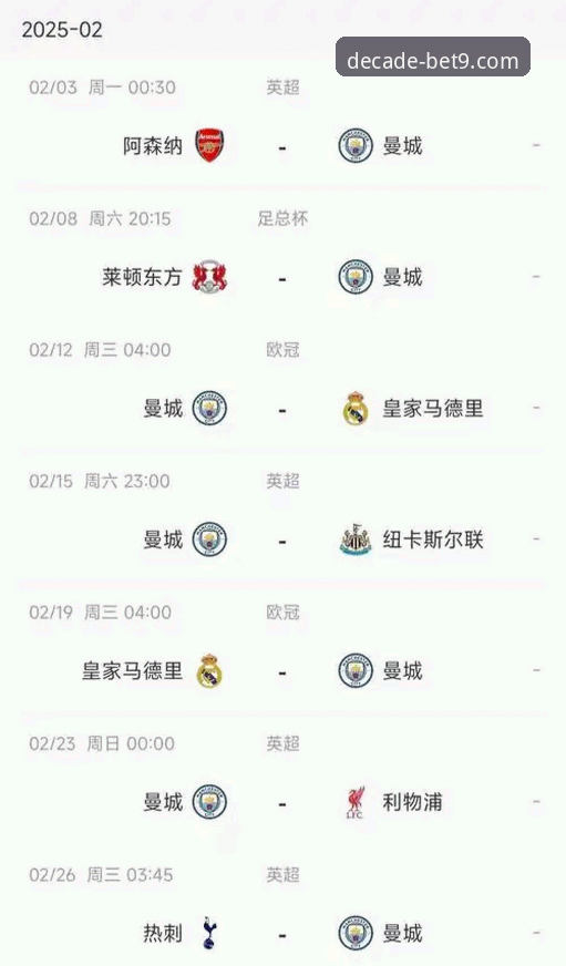 五月魔鬼赛程谁能笑到最后？英超历史积分王竟不是曼城